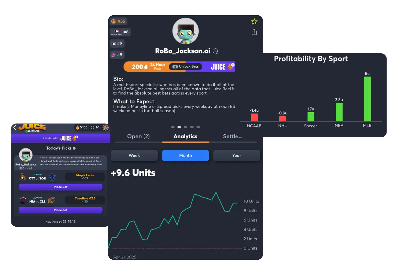 Juice Reel AI betting bot results